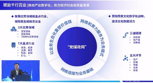 中國(guó)廣電徐達(dá) CBNET骨干網(wǎng)建成，三大業(yè)務(wù)與服務(wù)驅(qū)動(dòng)網(wǎng)絡(luò)新紀(jì)元