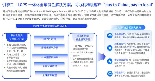 重磅發(fā)布！億邦智庫(kù)聯(lián)手連連國(guó)際推出《“智付”全球服務(wù)生態(tài) 賦能品牌增長(zhǎng)報(bào)告》——解讀網(wǎng)絡(luò)接入業(yè)務(wù)新機(jī)遇
